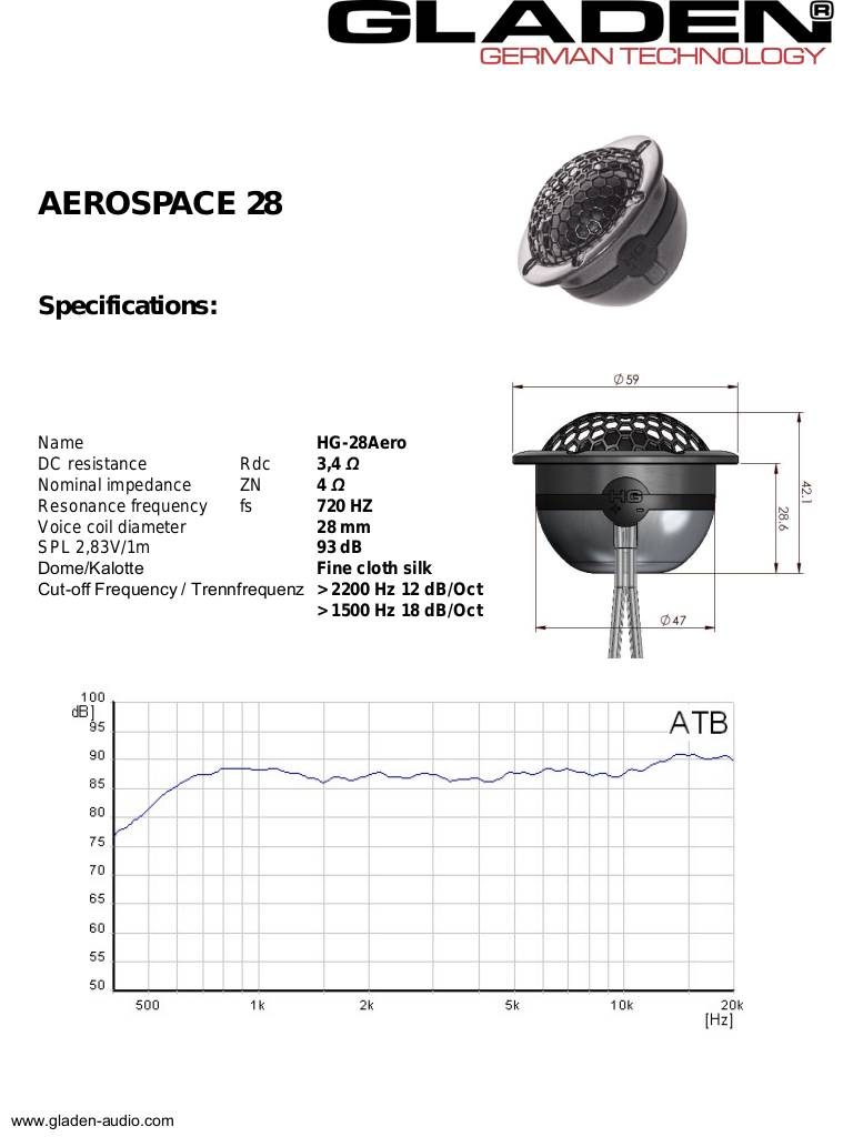 n-20191204170552-specificationsaerospace28.pdf
