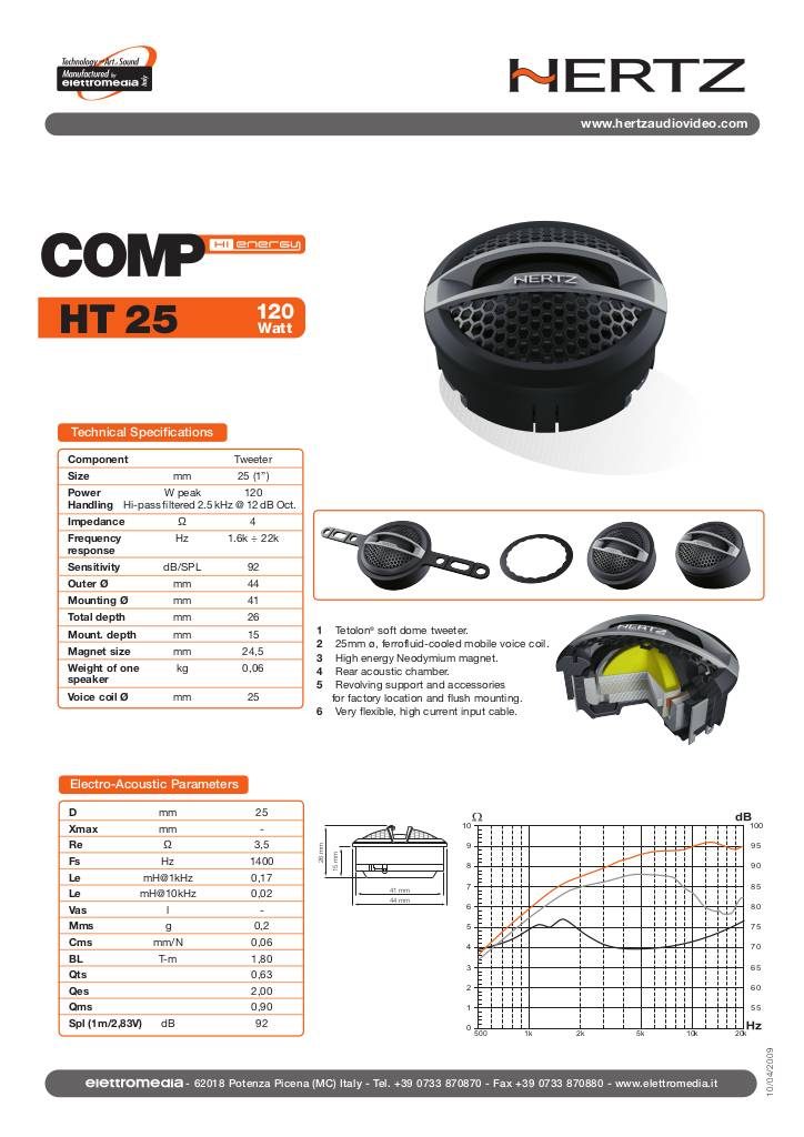 20090703084923-hertz-hienergy-ht25.pdf