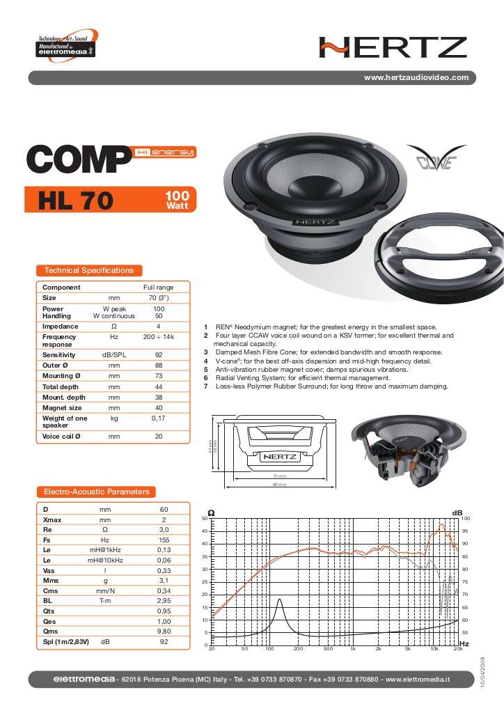 20090703085219-hertz-hienergy-hl70.pdf