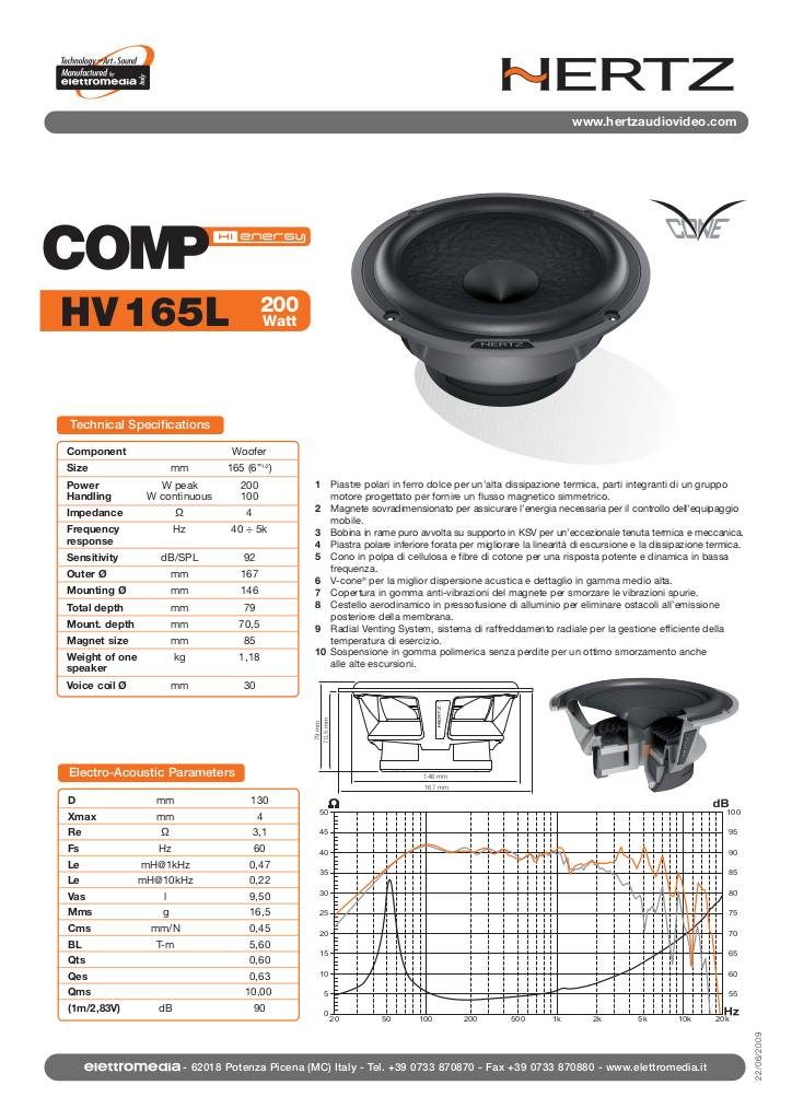20090703085408-hertz-hienergy-hv165l.pdf