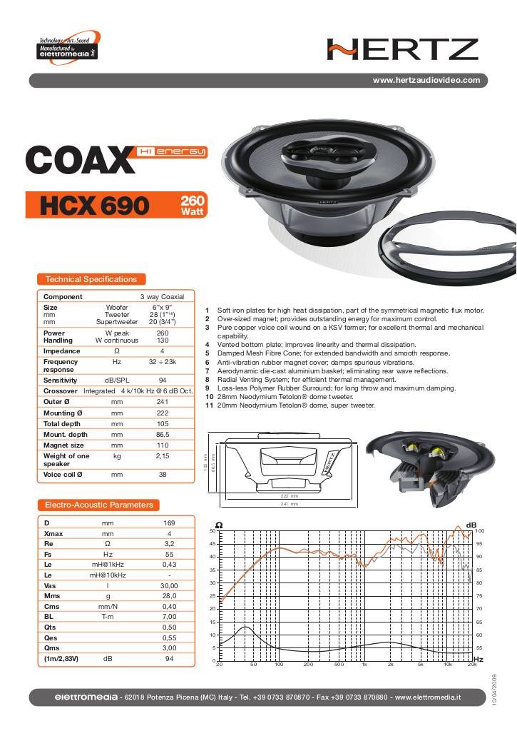 20090703085926-hertz-hienergy-hcx690.pdf