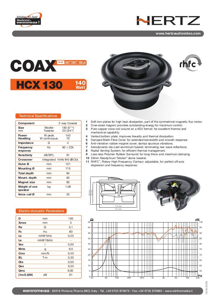 20090703090246-hertz-hienergy-hcx130.pdf