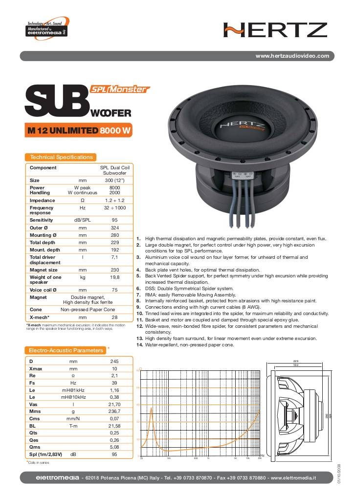 20090703091123-hertz-splmonster-m12-tech.pdf