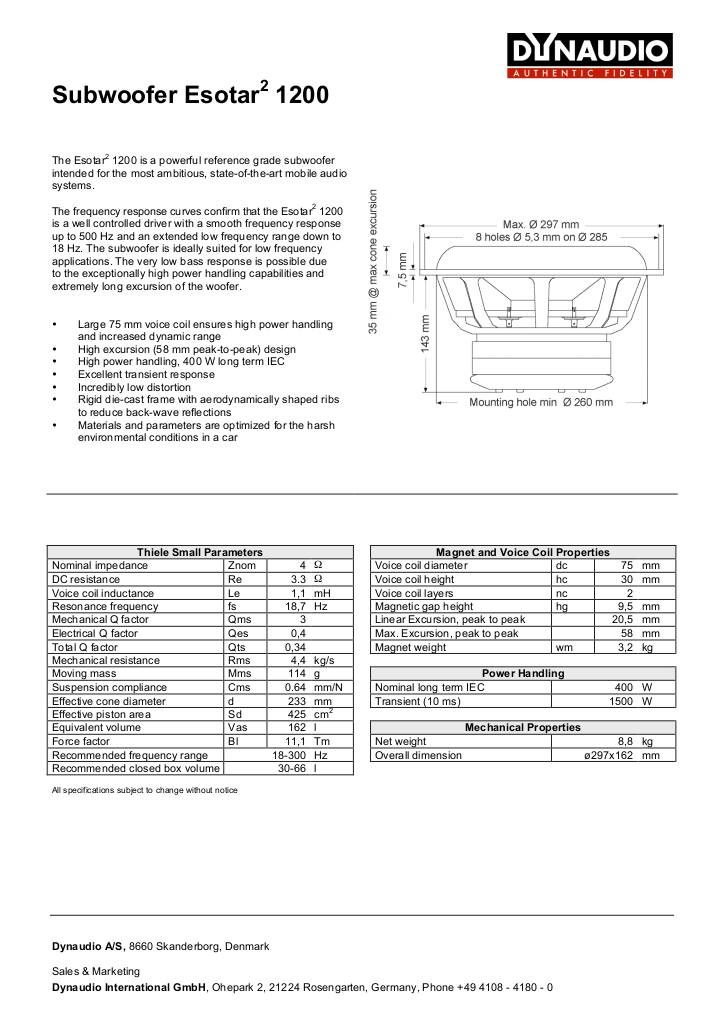 20090712225025-esotar2-1200.pdf
