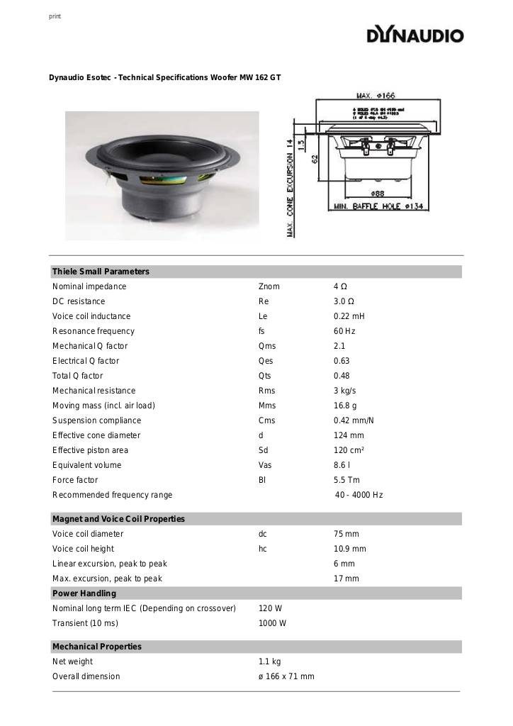 20130507105827-dynaudio-technical-specifications-woofer-mw-162-gt.pdf
