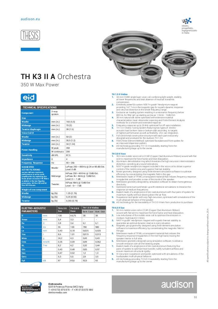 n-20200220115133-audison-thesis-th-k3-ii-a-orchestra.pdf