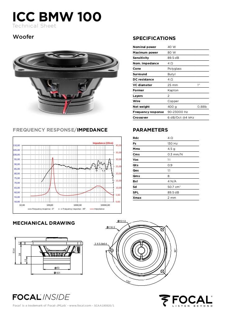 n-20200313161642-ft-iccbmw100.pdf