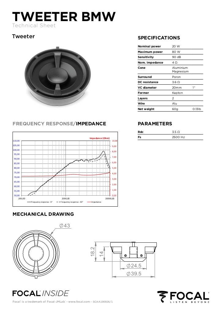 n-20200313155950-ft-tweeterbmw.pdf