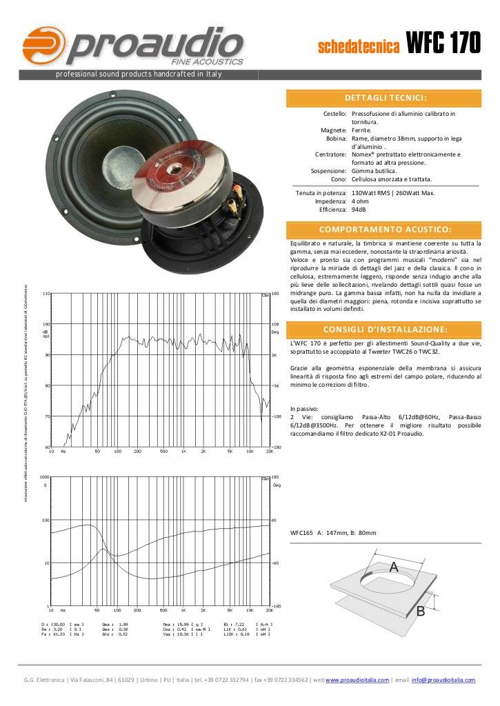 20090816164728-wfc170.pdf