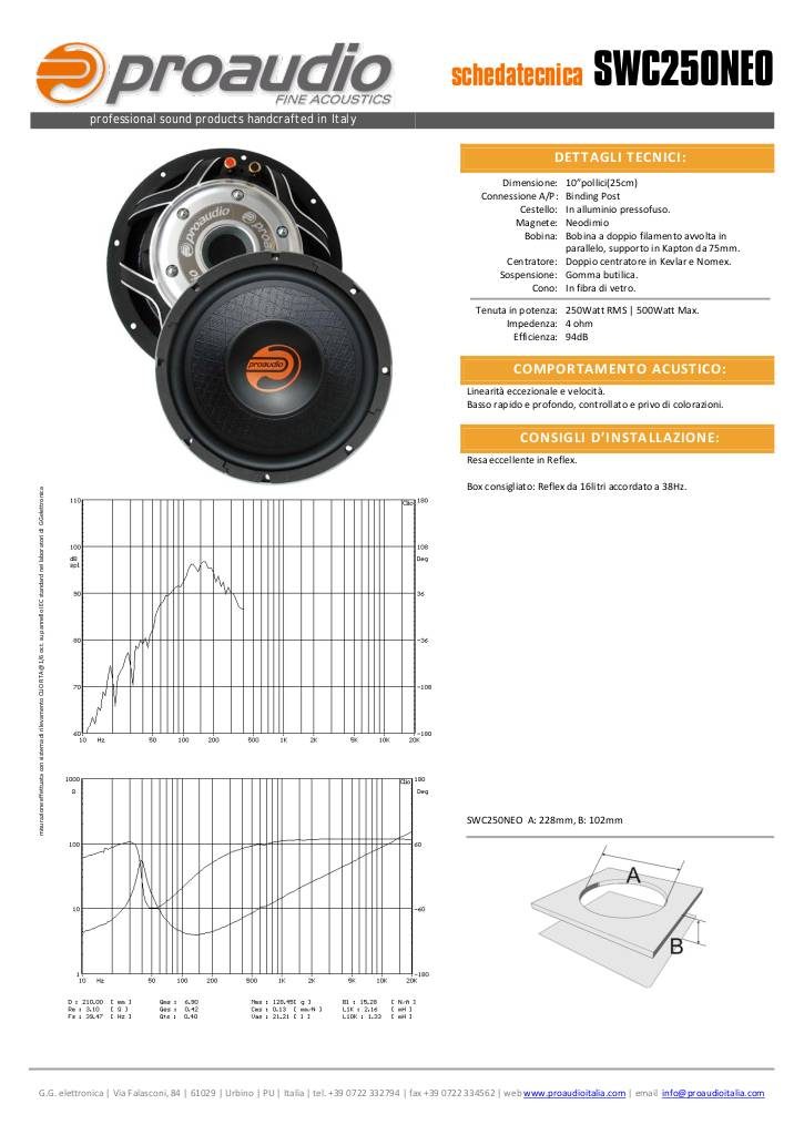 20090816165231-swc250neo.pdf