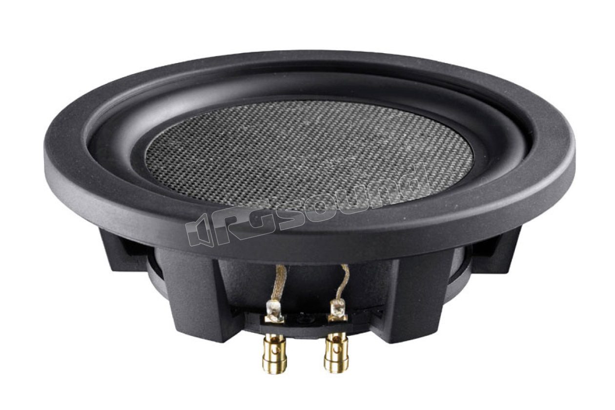 E 8W  Helix