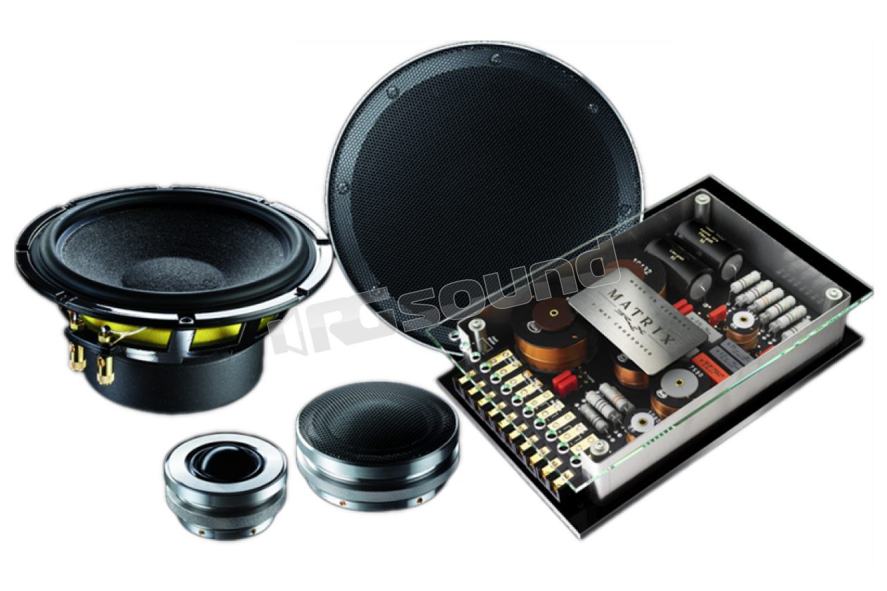 M 6.3 Component System Brax