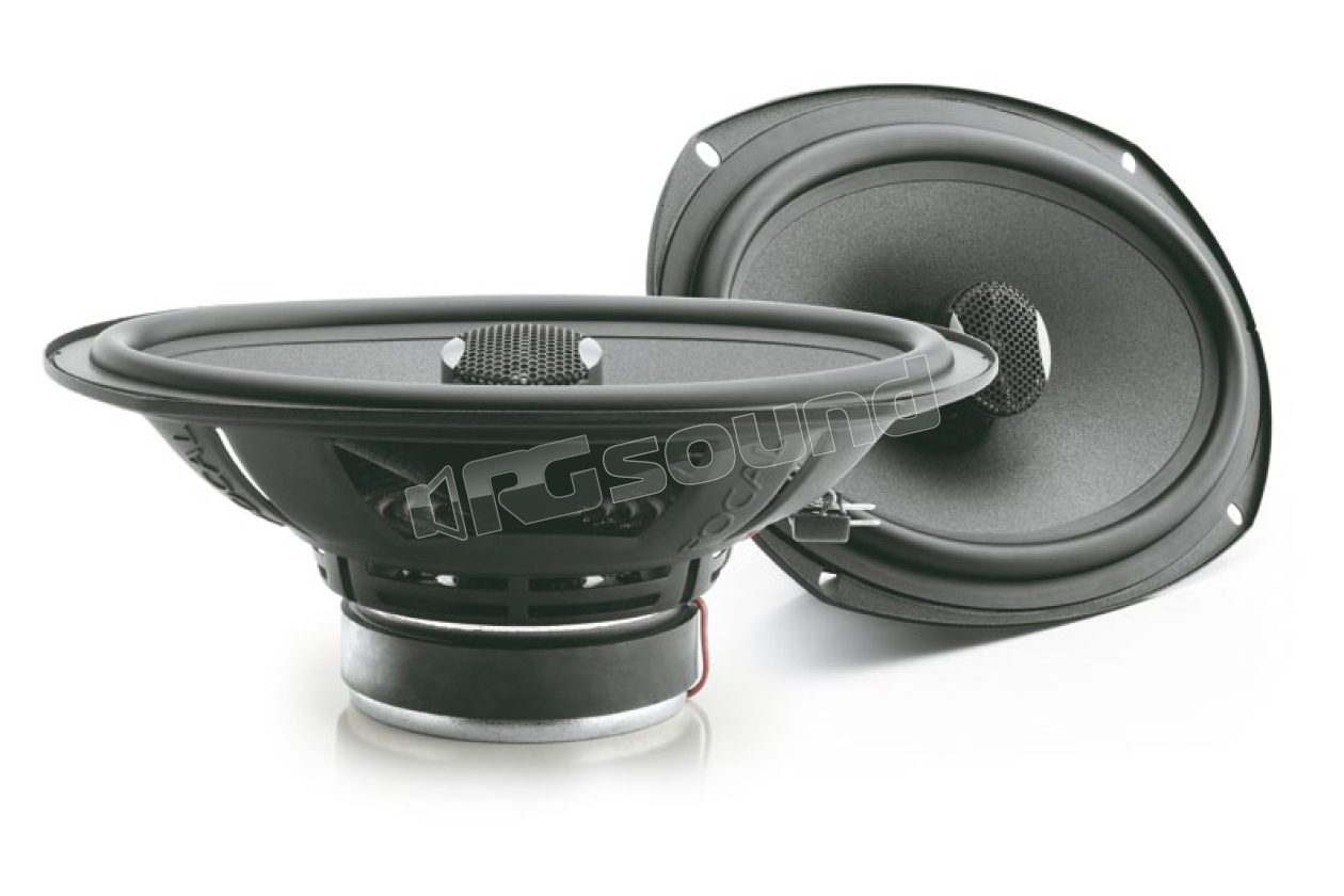 ISC 690  Focal