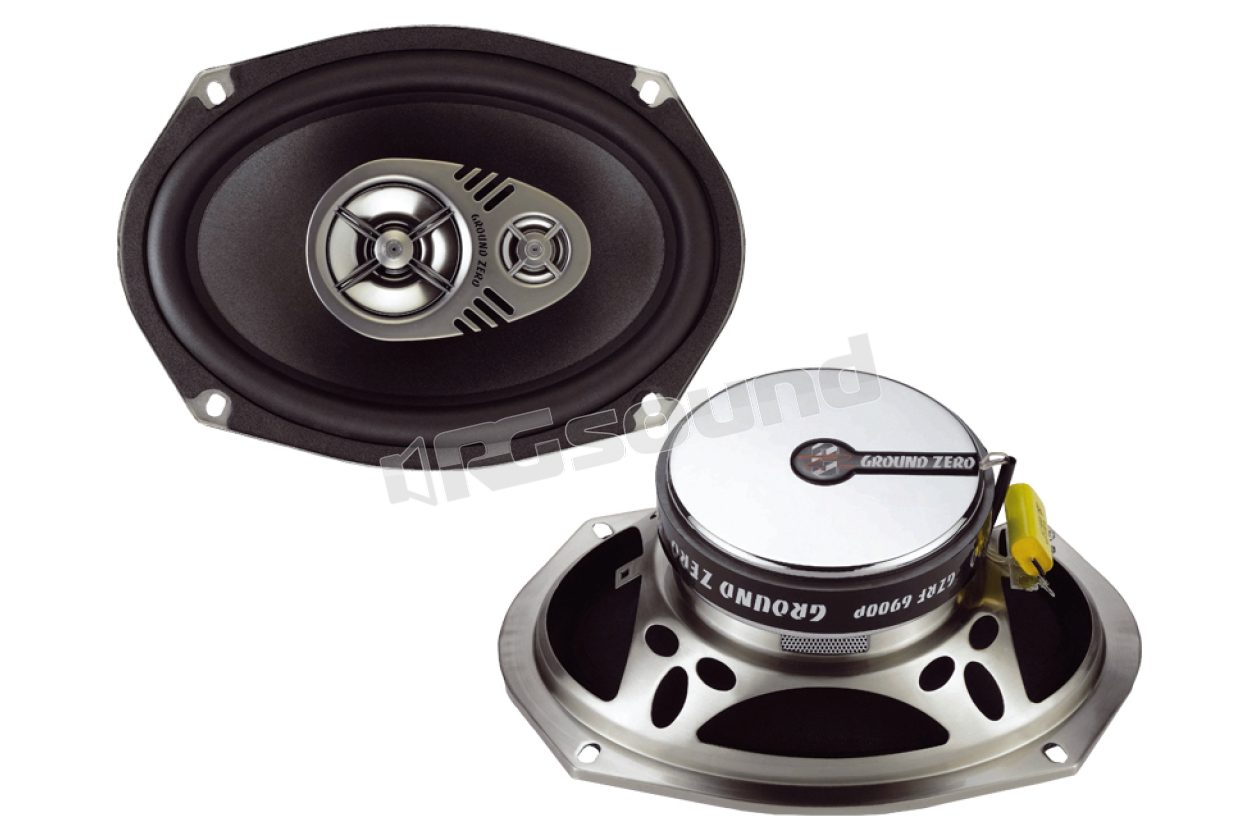 GZRF 6900P for Ford and Mazda Ground Zero