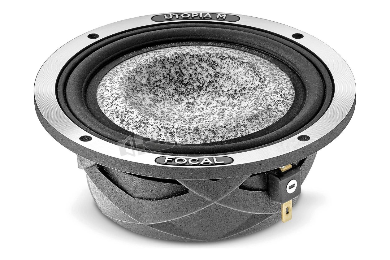 3.5 WM UTOPIA BE M high-end midrange 87mm Focal