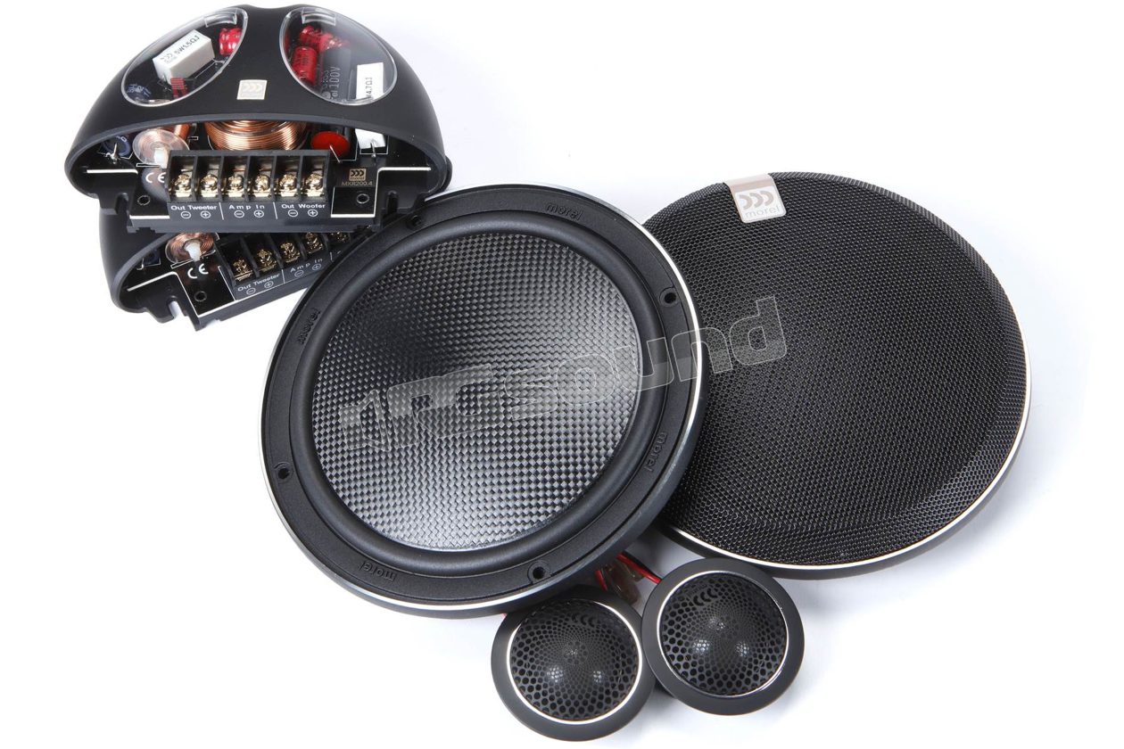 VIRTUS nano CARBON 62  Morel