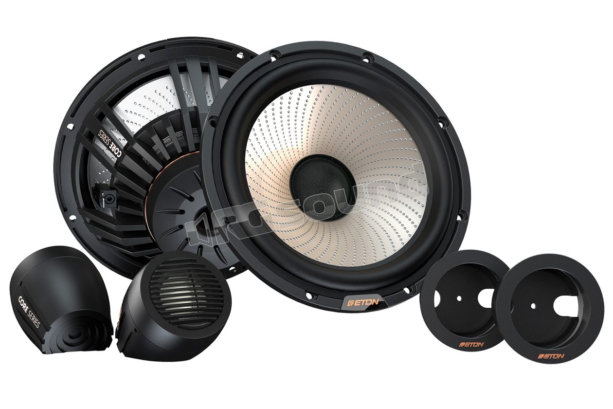 CORE S2  ETON