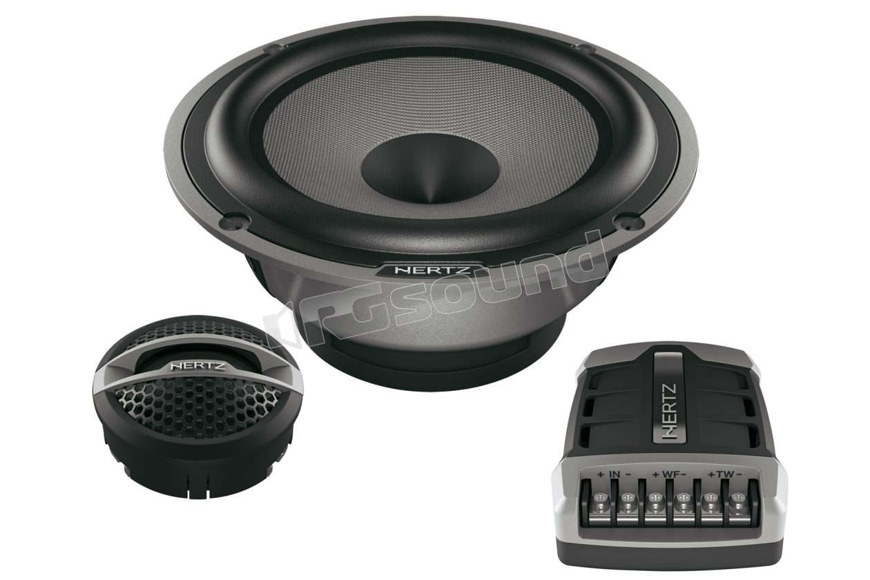 HSK 165.4  Hertz