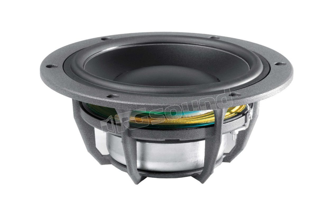 MW 162  Dynaudio