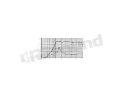 TWFP25  Proaudio