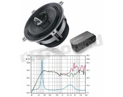 AV X5 130 mm 2-way coaxial speaker set Audison