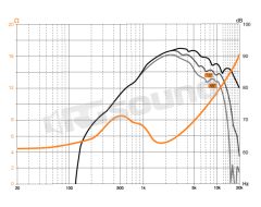 HD 500 - HD500  Hertz
