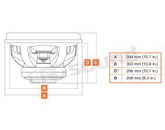 MM 15.1 UNLIMITED SPL Monster Competition Subwoofer Hertz