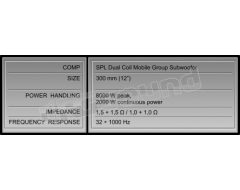 MG 12 2x1.5  Hertz