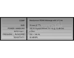 ML 700.2  Hertz