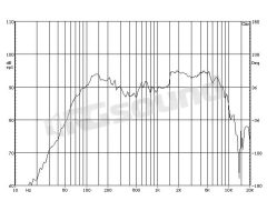 WFA165  Proaudio