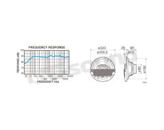 SRE2032R 20cm 3-way coaxial speakers Clarion