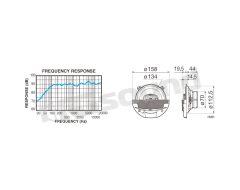 SRE1322R  Clarion