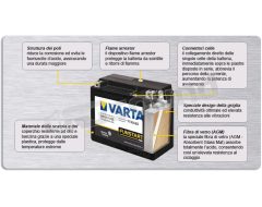 TX20L-4 TX20L-BS 518901025 Varta