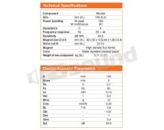 EV F165.5  Hertz