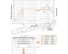 ECX 130.5  Hertz