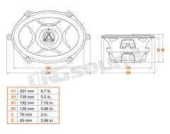 ECX 570.5  Hertz