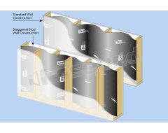 DYN50100 Dynamat DYNIL Acoustic barrier for sound insulation on walls, floors and ceilings Dynamat