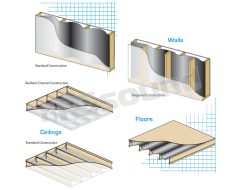 DYN50100 Dynamat DYNIL Acoustic barrier for sound insulation on walls, floors and ceilings Dynamat