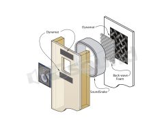 DYN50504 Dynamat En-Wall 4 Acoustic enclosure for drywall and in-wall speakers Dynamat