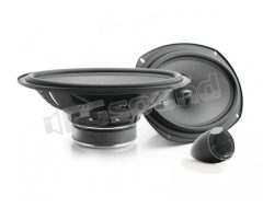 ISS 690 Integration Series - Universal Focal