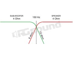 CF099 subwoofer crossover Ciare