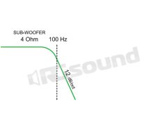 CF100 subwoofer crossover Ciare