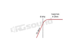 CF101 tweeter crossover Ciare