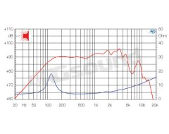CM132 13cm midrange, 90 W RMS power Ciare