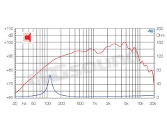 CM135ND extended range SPL Ciare