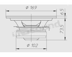 CS160 Cs Series Ciare