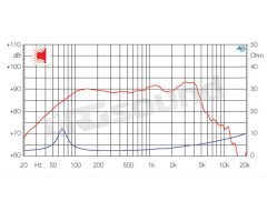 CS160 Cs Series Ciare