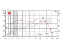 CS201 Cs Series Ciare