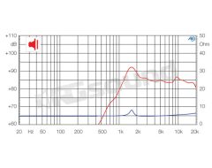 CT190 35mm tweeter - 100W Ciare