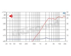 CT267 compression tweeter Ciare